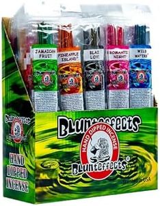 Blunteffec