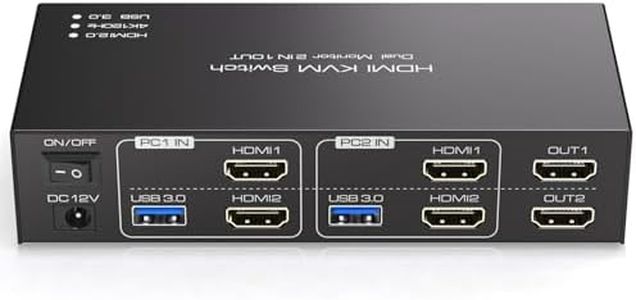 HDMI KVM S