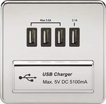 Knightsbridge SFAVQUADPC Screwless 1G Quad USB Charger Outlet 5V Dc 5.1A-Polished Chrome with Black Insert, 230 V