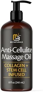 Anti Cellu