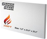 Ceramic Fiber Insulation Board - 1"