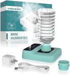 HOMDIS Travel Humidifier, Portable 
