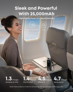 Anker 25000mAh Laptop Power Bank – High-Capacity Portable Charger