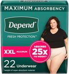 Depend Fresh Protection Adult Incon