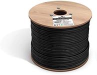 fast Cat. Cat6 Direct Burial Outdoo