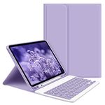 Amazon Keyboard Case For Ipad Airs