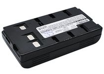 Replacement Battery for JVC BN-V10U, BN-V11U, GR-AX270, GR-AX270E, GR-AX280, GR-AX600, GR-AXM17, GR-AXM17U