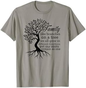 Family Tre