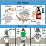 Potty Training! ABA/OT Approved Step-by-Step Visual Schedules for Children. Ideal for Autism or Special Needs. Helps with Independence and self Care. PEC Charts, Autism Tools, Development