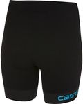 Castelli Core 2 Womens TRI Shorts B