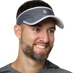 SAAKA Lightweight Visor for Men. Best for Running, Golf, Tennis & All Sports. Ultra Light & Adjustable. (Graphite)