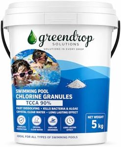 Greendrop