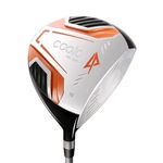 COOLO Driver Golf Club for Women Right Handed, 12 Degree