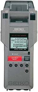 Seiko SVAS