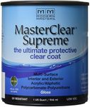 Modern Masters qt MCS904 Clear MasterClear Supreme Protective Clear Coat, Gloss