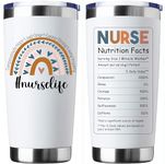 Nurse Gifts for Women, Nurses Week Gifts- 20 OZ Stainless Steel Wine Tumbler for Nurser Gifts.