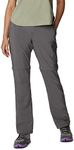 Columbia Women's Silver Ridge Utility Convertible Pant Hiking Convertible Trousers, City Grey, Size 4/R