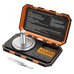 Brifit Digital Pocket Scale, 20g/0.001g Milligram Scale, Portable Jewelry Scale with 20g Calibration Weights and Tweezers, High Precision scale with Tare and PCS Features for Chiristmas Orange