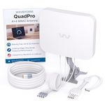 Waveform QuadPro 4x4 MIMO Panel Antenna Kit | External Antenna for 4G/5G Routers & Gateways (Complete Kit w/ 20' Cable & Window Entry)