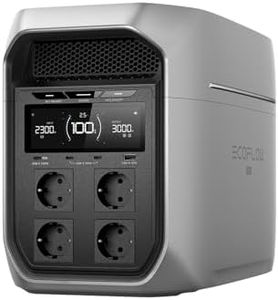 ECOFLOW De