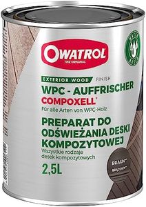 Compoxell