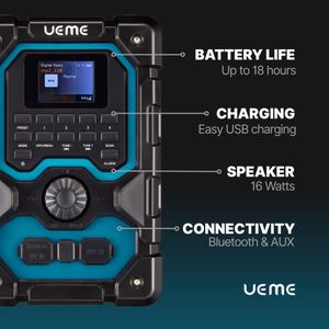 UEME 16W Cordless Site Radio – Portable Bluetooth, Blue
