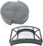 Bissell Powerlifter Pet Filter Kit. Includes Washable Foam Filter 1604127 and Washable HEPA Filter 1604130.