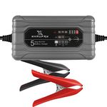 Xhuafry Boat Battery Charger