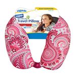 Cloudz Patterned Microbead Airplane Travel Neck Pillow. Customize Your Comfort and Support While Traveling on a Plane, Car, Bus or Train! - Blue Print