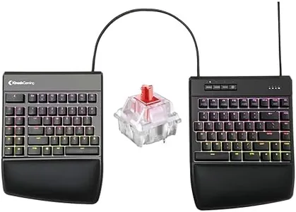 KINESIS Ga