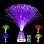 Playlearn Fiber Optic Lamp – Color 