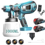 Cordless Paint Sprayer Compatible with Makita 18V Battery, Fence Paint Sprayer with 3 Spray Patterns, Handheld Paint Gun with 2x3000mAh Batteries & Charger for Fence, Walls, Ceilings, Home Painting