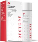 iRestore Anti Hair Loss and Thinning Shampoo - Biotin Formula for Hair Growth, Thickening and Volumizing for Men & Women