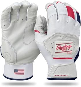 Rawlings |