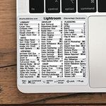 SYNERLOGIC Adobe Lightroom Quick Reference Keyboard Guide Shortcut Sticker, No-Residue Adhesive, Durable Vinyl, Compatible with Any MacBook or PC, Size 3.25x3.25inch White