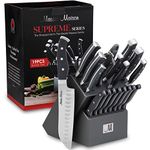 19-Piece Premium Kitchen Knife Set with Wooden Block - Master Maison German Stainless Steel Cutlery with Knife Sharpener and 8 Steak Knives (Gray)