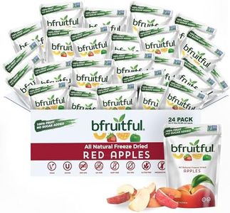 bfruitful 