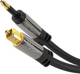 Mini-TOSLINK Optical Audio Cable wi