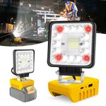 T-SUN LED Work Lights for Dewalt 18v Battery, 36W 5000LM Flood Lights Outdoor with 3 Mode 18V/20V Low Voltage Protection and USB & Type C Charger Port (No Battery)