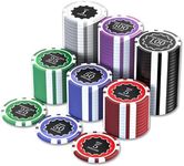 HEITOK Poker Chip Set 100PCS, 11.5 Gram Texas Hold 'em Poker Chips with Aluminum Case & Denominations from $1 to $500, Ideal for Blackjack & Casino Games