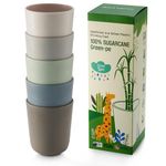 Dulce Worlds Sugarcane Toddler Cup 300 ml - Set of 5, LFGB & USDA Certified Kids Cup - BPA Free - Dishwasher Safe, Reusable, Unbreakable - GrayBlue