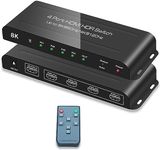 SkycropHD HDMI 2.1 Switch 8K@60Hz 4