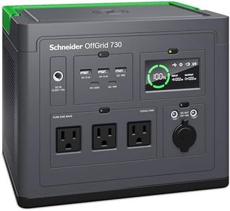 Schneider 