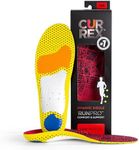 CURREX RunPro Insoles for Running S