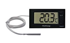 Digital Oven Thermometers