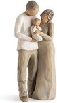 Willow Tree We are Three Figurine