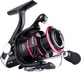 Goture Fishing Reels Under 100 Dollars