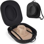 Livelab Hat Box for Travel - Crush 