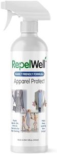 RepelWell 