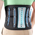 HLGO Lower Back Support Belt with S